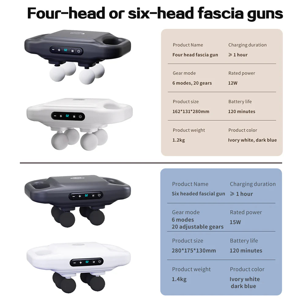 4 Headed Massager – مدلك بأربعة رؤوس